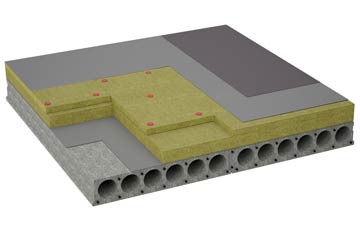 considerations of Manor Royal flat roofing insulation
